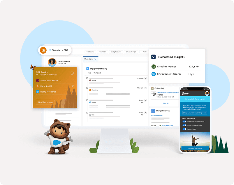 salesforce commerce cloud