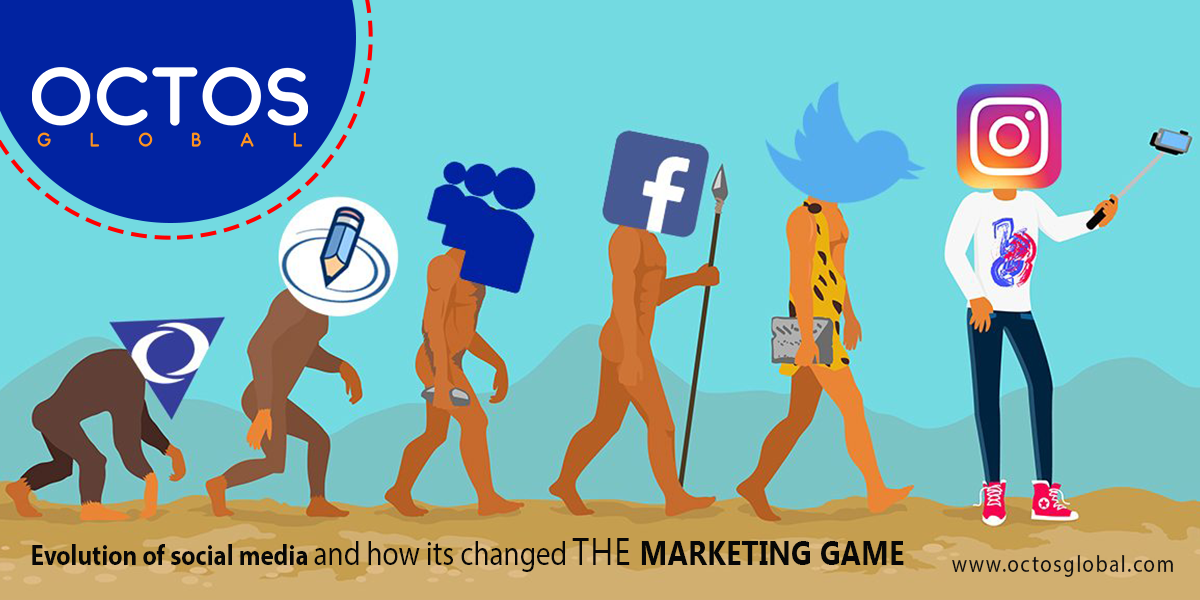 Evolution-of-social-media.png