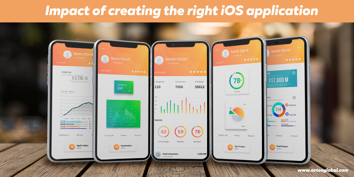 Impact-of-creating-the-right-iOS-application.png