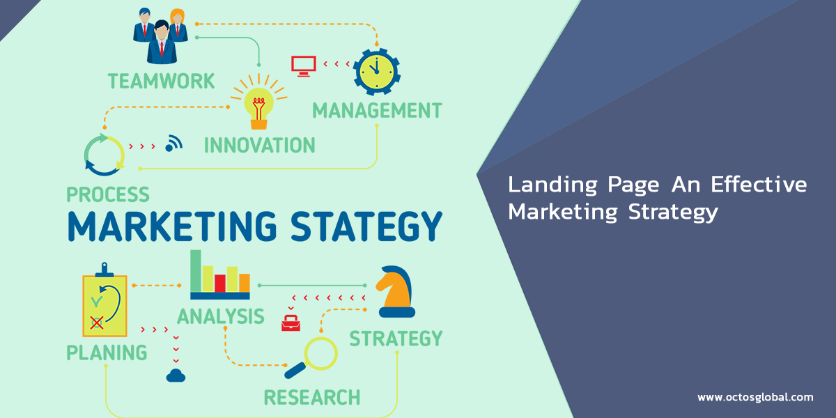 Landing-page-an-effective-marketing-strategy.png